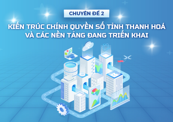 chuyen-de-2-kien-truc-chinh-quyen-so-tinh-thanh-hoa-va-cac-nen-tang-dang-trien-khai