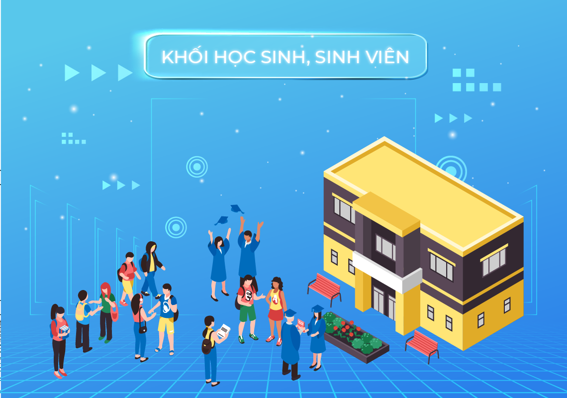 Banner Khối Học sinh, Sinh viên