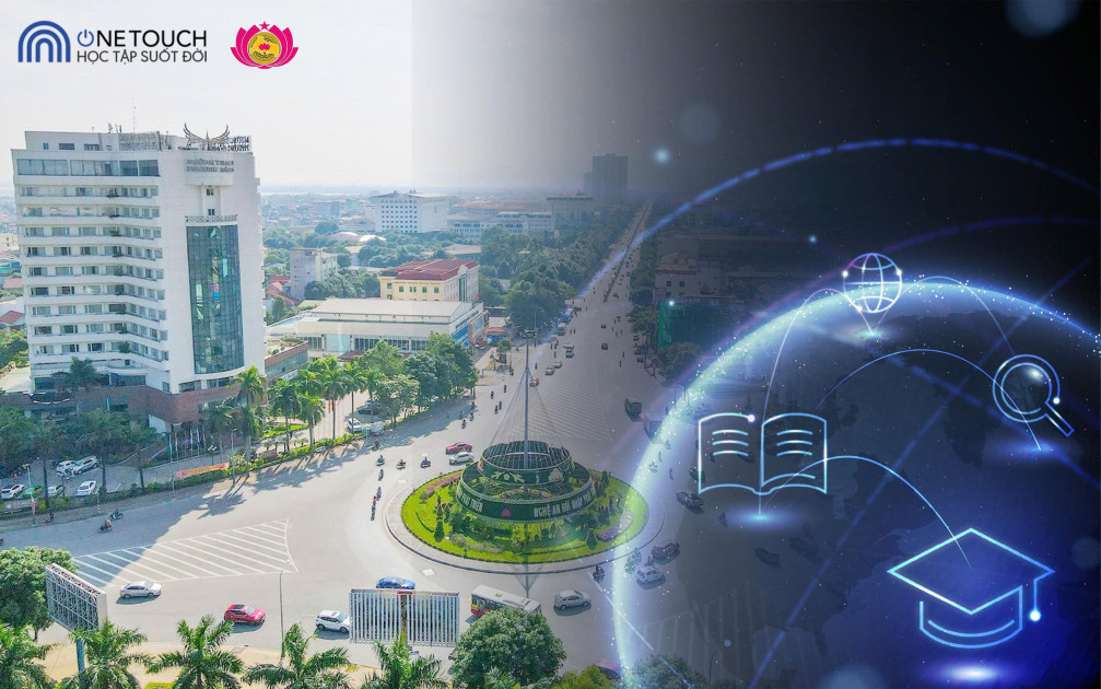 Khóa học Nghệ An
