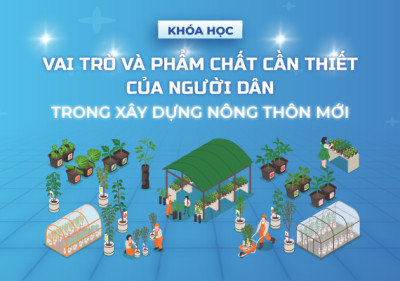 Vai trò và phẩm chất cần thiết của người dân trong xây dựng nông thôn mới