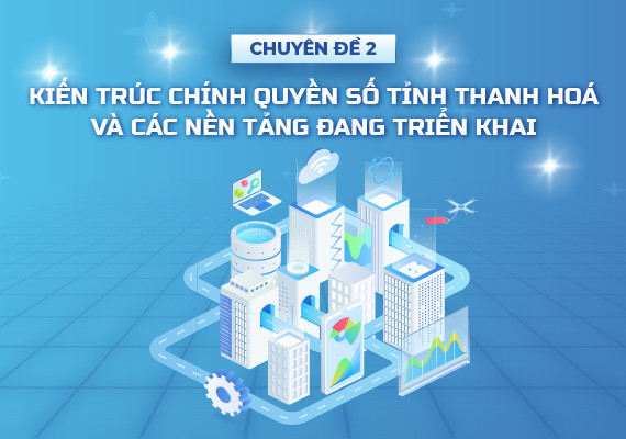 Chuyên đề 2: Kiến trúc Chính quyền số tỉnh Thanh Hoá và các nền tảng đang triển khai